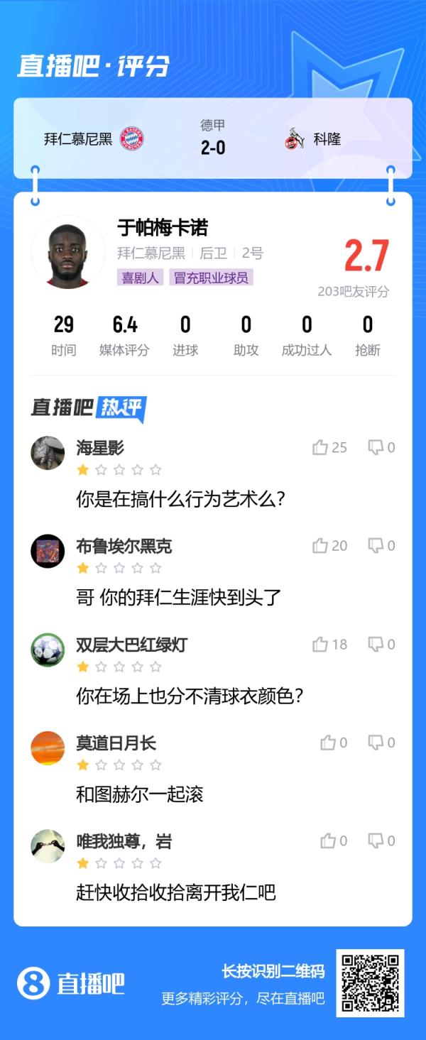 搞行为艺术？吧友怒喷于帕：你也分不清球衣颜色 拜仁生涯到头了